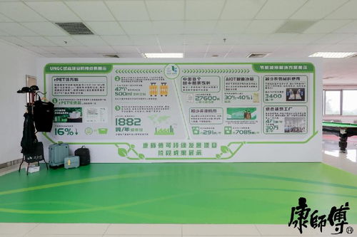 探秘绿色“食”力 康师傅媒体工厂开放日彰显绿色运营硕果
